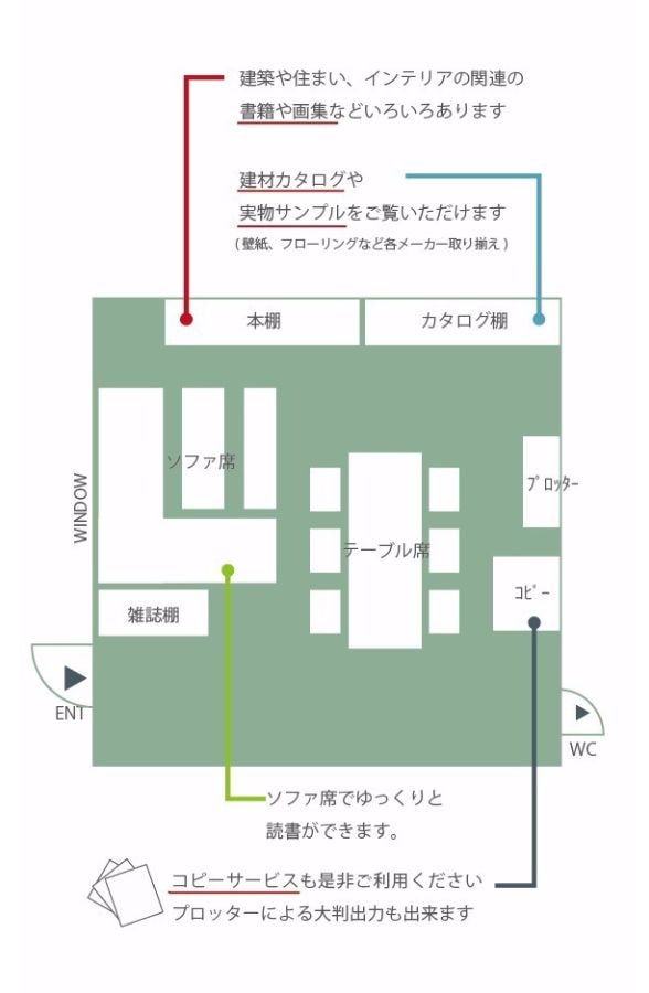 住まいの図書室